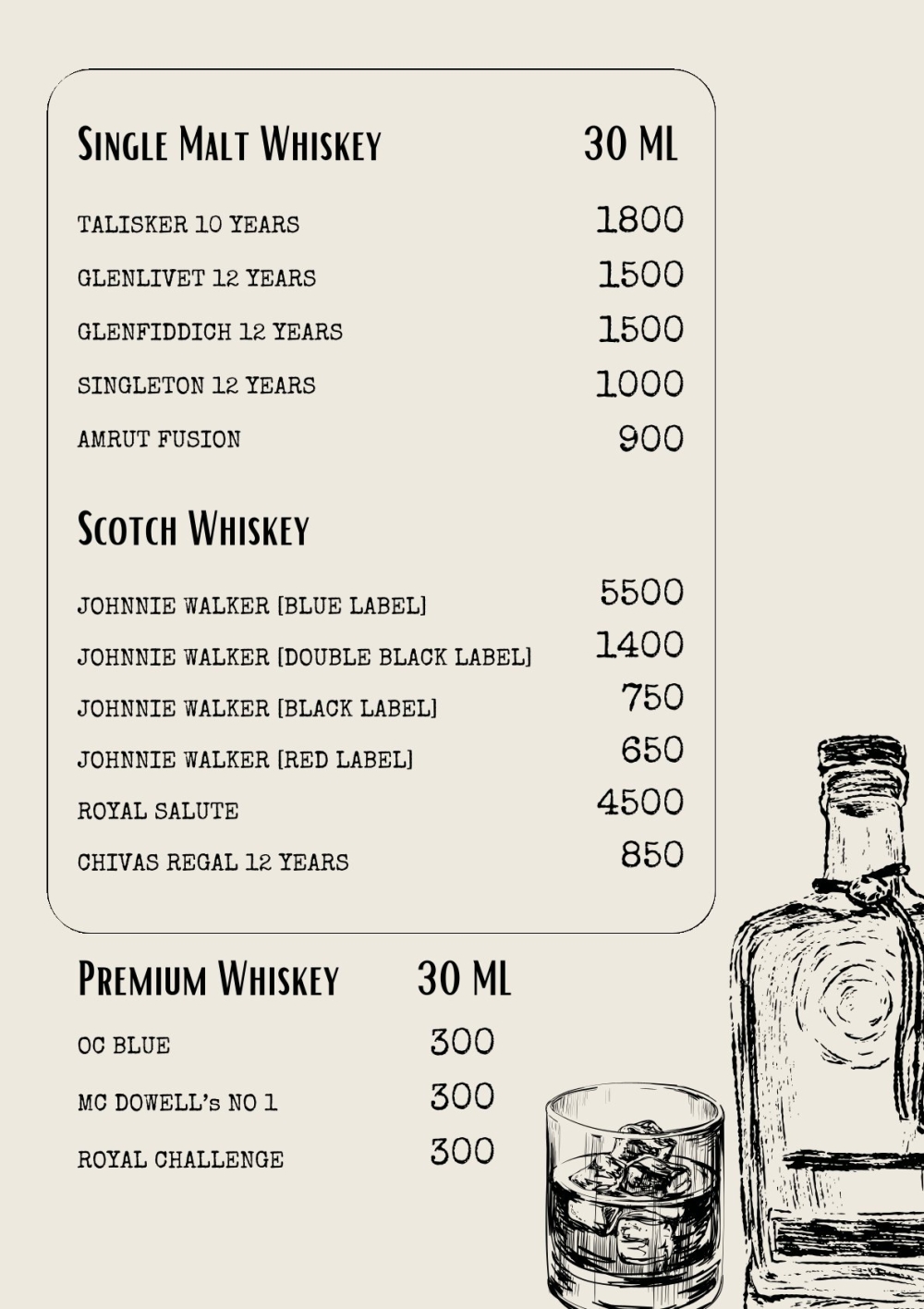 Sea Dragon Bar Menu10